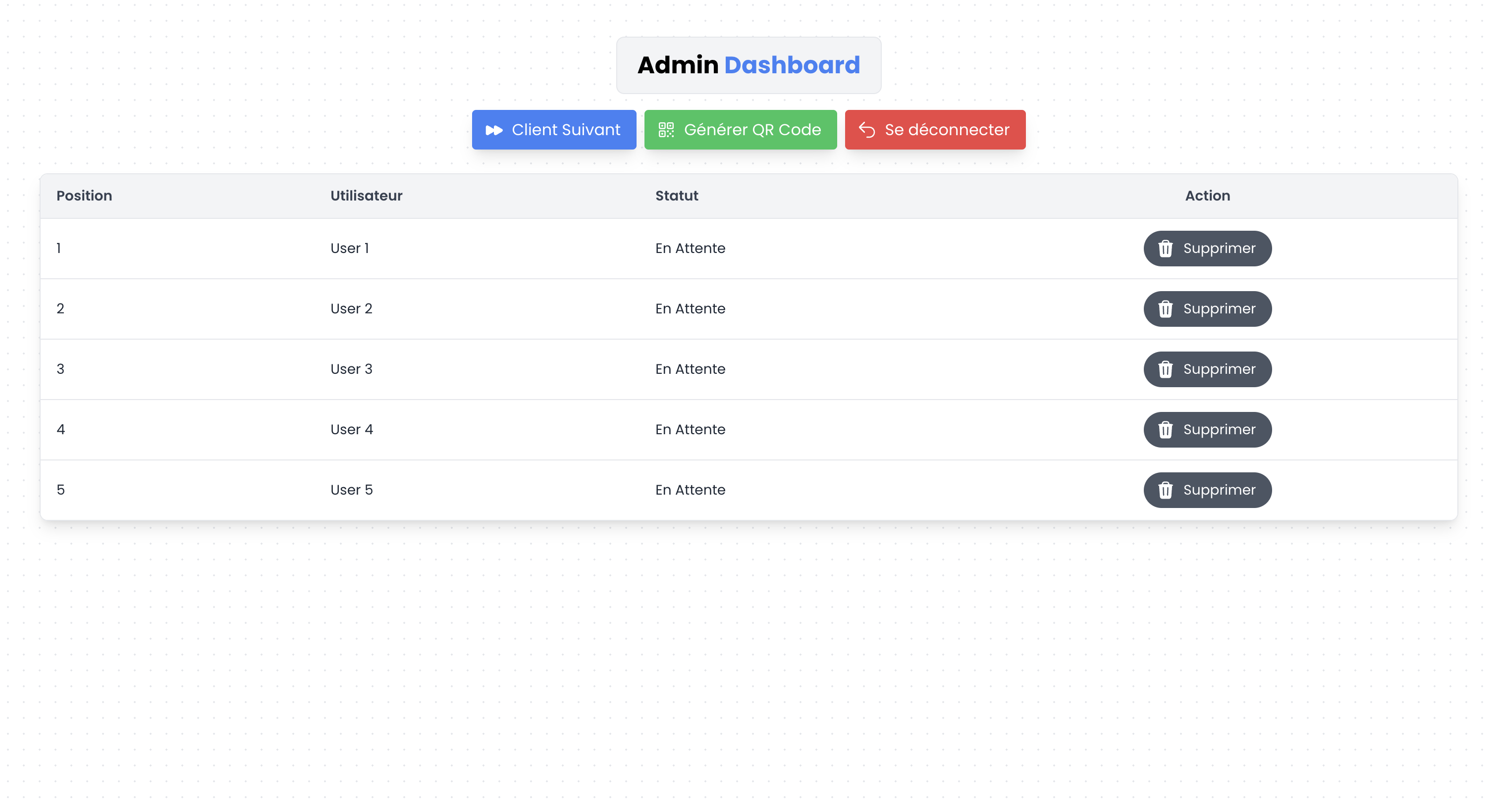 Dashboard app